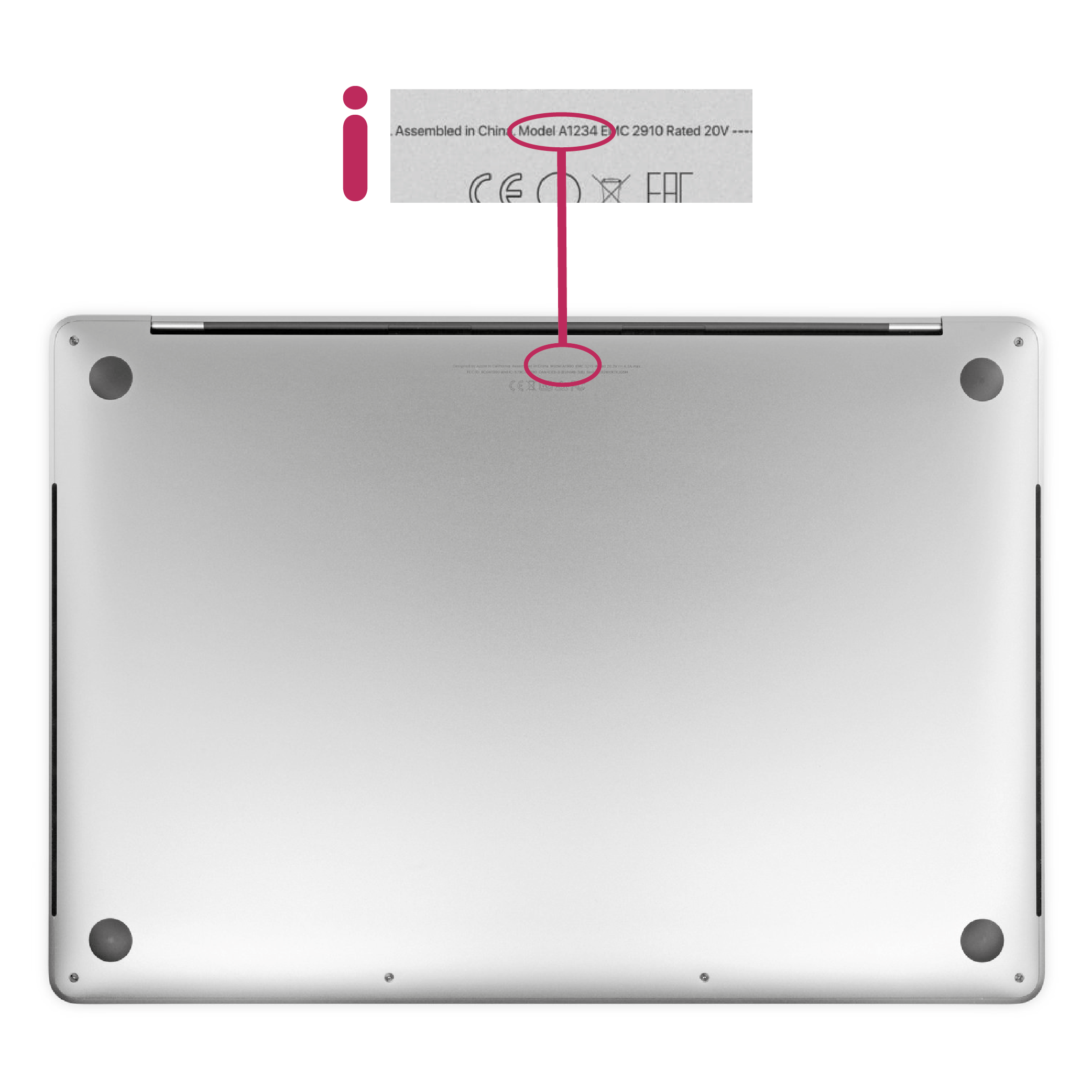 Beispiel: wo finde ich die Modellnummer